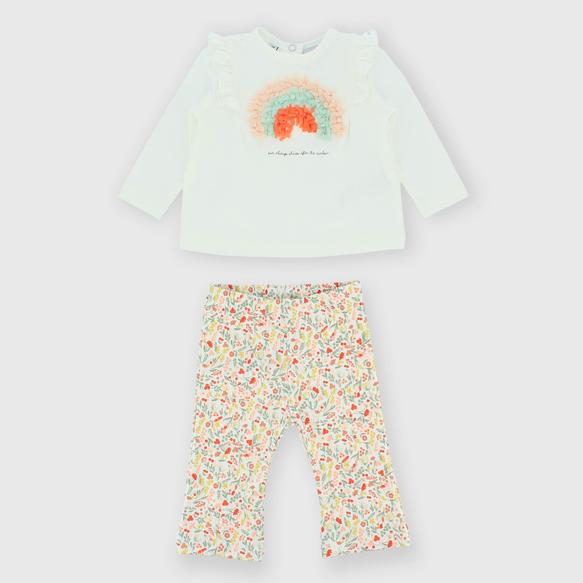 Комплект для новорожденной из двух частей, белый