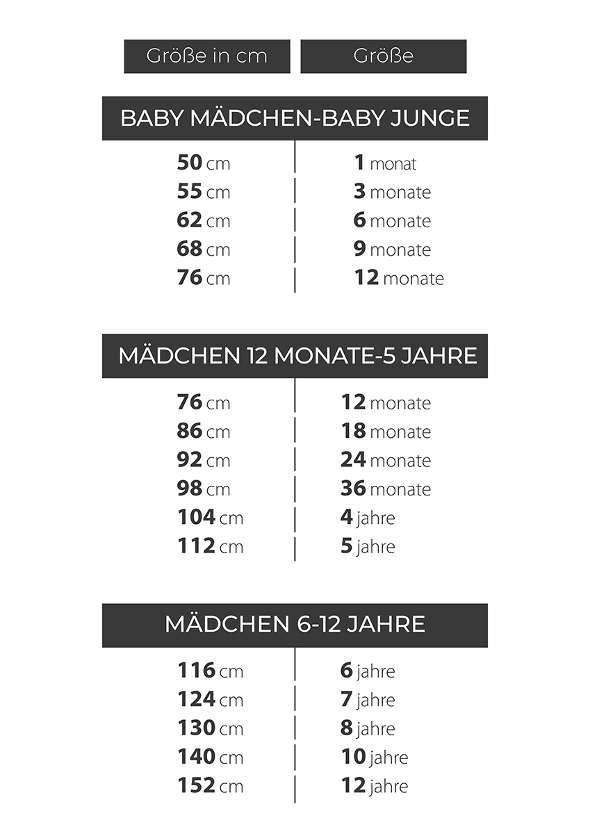 Größenübersicht