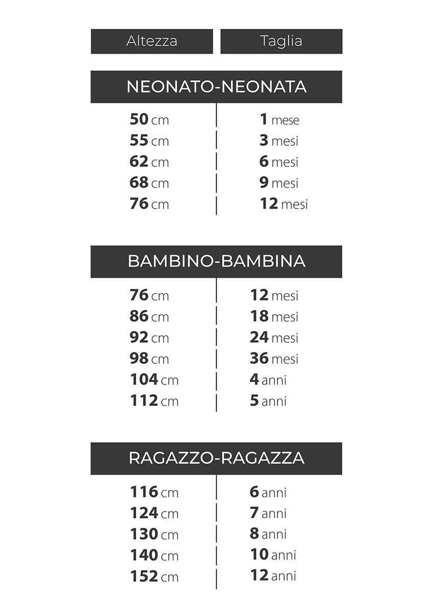 Guida alle taglie